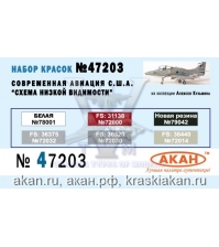 Современная авиация США "Схема низкой видимости"(аква)