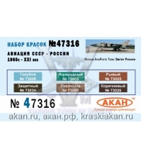 Авиация СССР - России: 1960е - XXI век (аква)